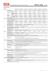 RPS-400-18-TF Datasheet Pagina 2