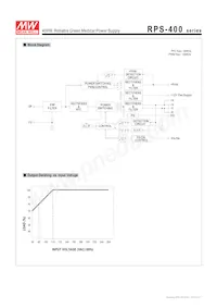 RPS-400-18-TF Datasheet Pagina 4