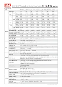 RPS-500-36-TF Datasheet Pagina 2