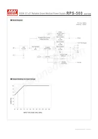 RPS-500-36-TF Datasheet Pagina 4