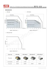RPS-500-36-TF Datasheet Page 5