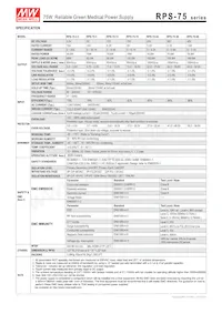 RPS-75-36 Datasheet Page 2