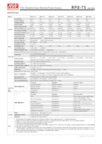 RPS-75-36 Datasheet Pagina 2