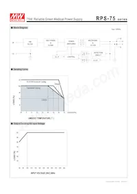 RPS-75-36 Datasheet Pagina 3