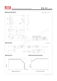 RS-50-48 Datasheet Pagina 2