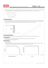 RSD-100D-5 Datasheet Page 5