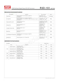 RSD-100D-5 Datasheet Page 7
