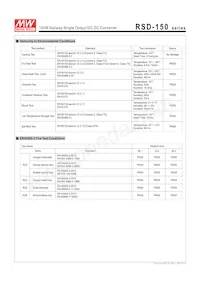 RSD-150B-24 Datasheet Pagina 7