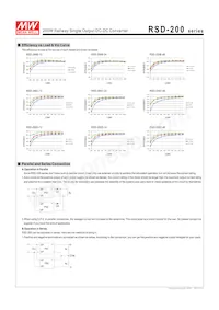 RSD-200C-12 Datasheet Page 4