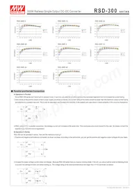 RSD-300F-5 Datasheet Page 7