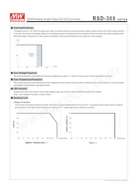 RSD-300F-5 Datasheet Page 8