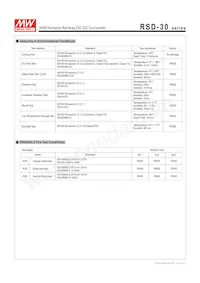 RSD-30L-3.3 Datasheet Page 9