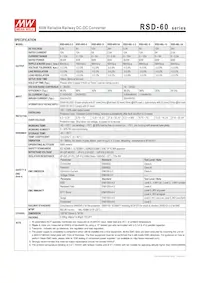 RSD-60L-3.3 Datasheet Pagina 2