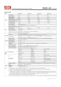 RSD-60L-3.3 Datasheet Pagina 3