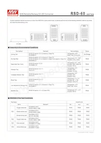 RSD-60L-3.3 Datasheet Pagina 9
