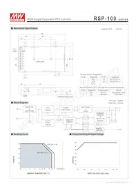 RSP-100-48 Datasheet Page 3