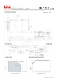 RSP-150-48 Datasheet Page 3