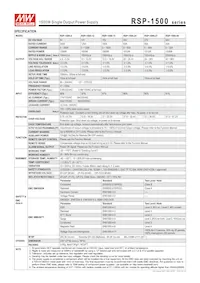 RSP-1500-15 Datasheet Pagina 2