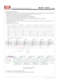 RSP-1600-24 Datasheet Page 6