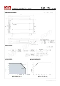 RSP-200-3.3 Datasheet Page 4
