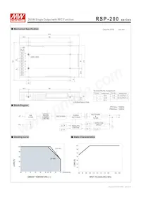 RSP-200-3.3 Datasheet Pagina 4