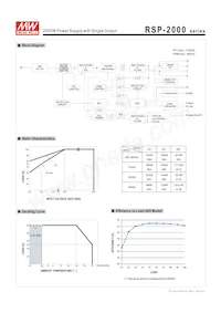 RSP-2000-12 Datasheet Page 3
