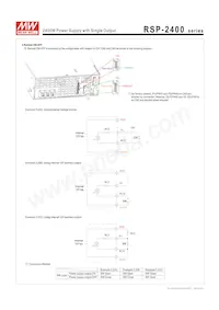RSP-2400-24 Datasheet Page 5
