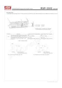 RSP-3000-12 Datasheet Pagina 6