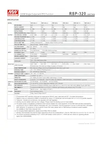 RSP-320-3.3 Datasheet Pagina 2