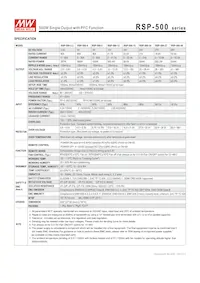 RSP-500-4 Datasheet Pagina 2