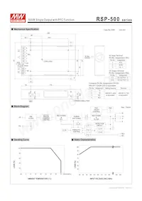 RSP-500-4 Datasheet Pagina 3