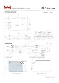 RSP-75-3.3 데이터 시트 페이지 3