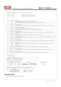 RST-10000-24 Datasheet Page 10