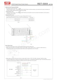 RST-5000-36 Datasheet Pagina 7