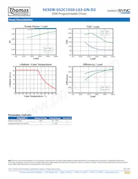 S030W-052C1050-L03-UN-D2 Datasheet Page 3