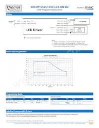 S030W-052C1050-L03-UN-D2 Datasheet Pagina 4