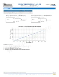 S040W-028C1400-L01-UN-D2 데이터 시트 페이지 5