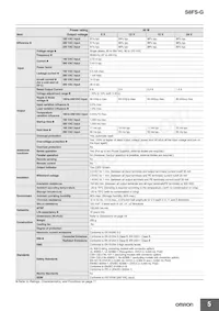 S8FS-G30024C Datasheet Page 5