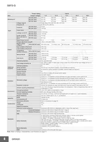 S8FS-G30024C Datasheet Page 8