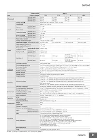 S8FS-G30024C Datasheet Pagina 9