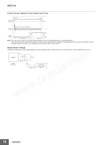 S8FS-G30024C Datasheet Page 12