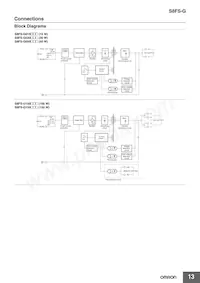 S8FS-G30024C Datasheet Page 13