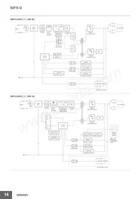 S8FS-G30024C Datasheet Page 14