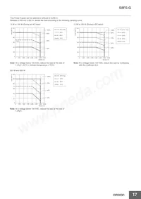 S8FS-G30024C Datasheet Page 17
