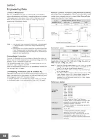 S8FS-G30024C 데이터 시트 페이지 18