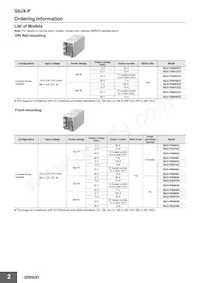 S8JX-P15048D Datasheet Page 2