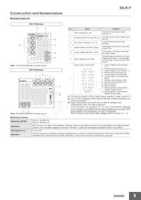 S8JX-P15048D Datasheet Pagina 5