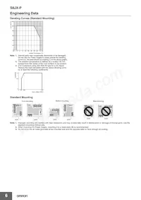 S8JX-P15048D Datasheet Page 6