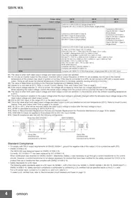 S8VK-WA48024 Datasheet Page 4