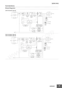 S8VK-WA48024 Datasheet Page 7